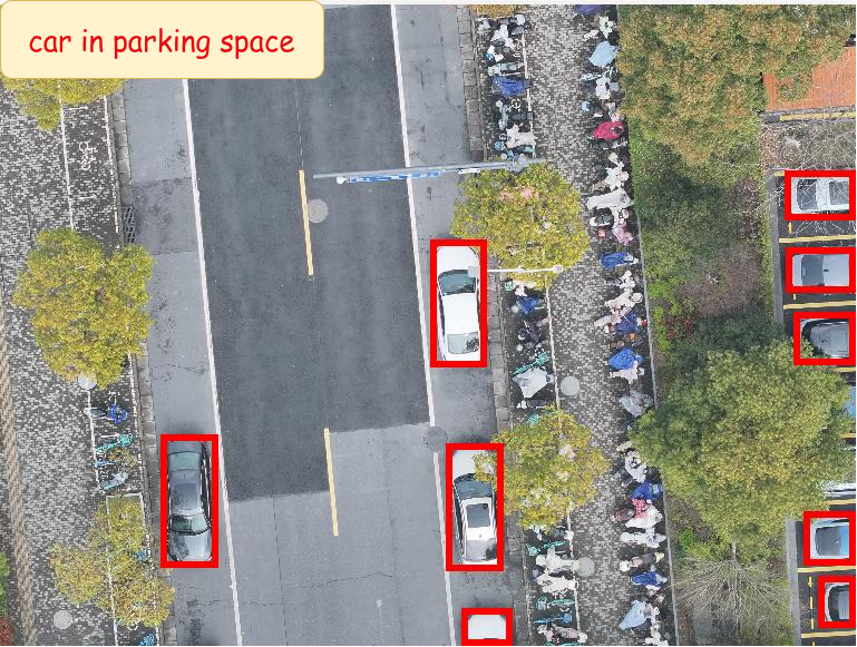LocateAnything qualitative comparison example 1